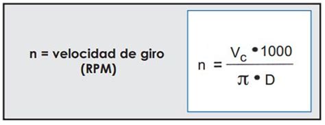 calculo de rpm torno cnc|Calculadora de velocidad y avance .